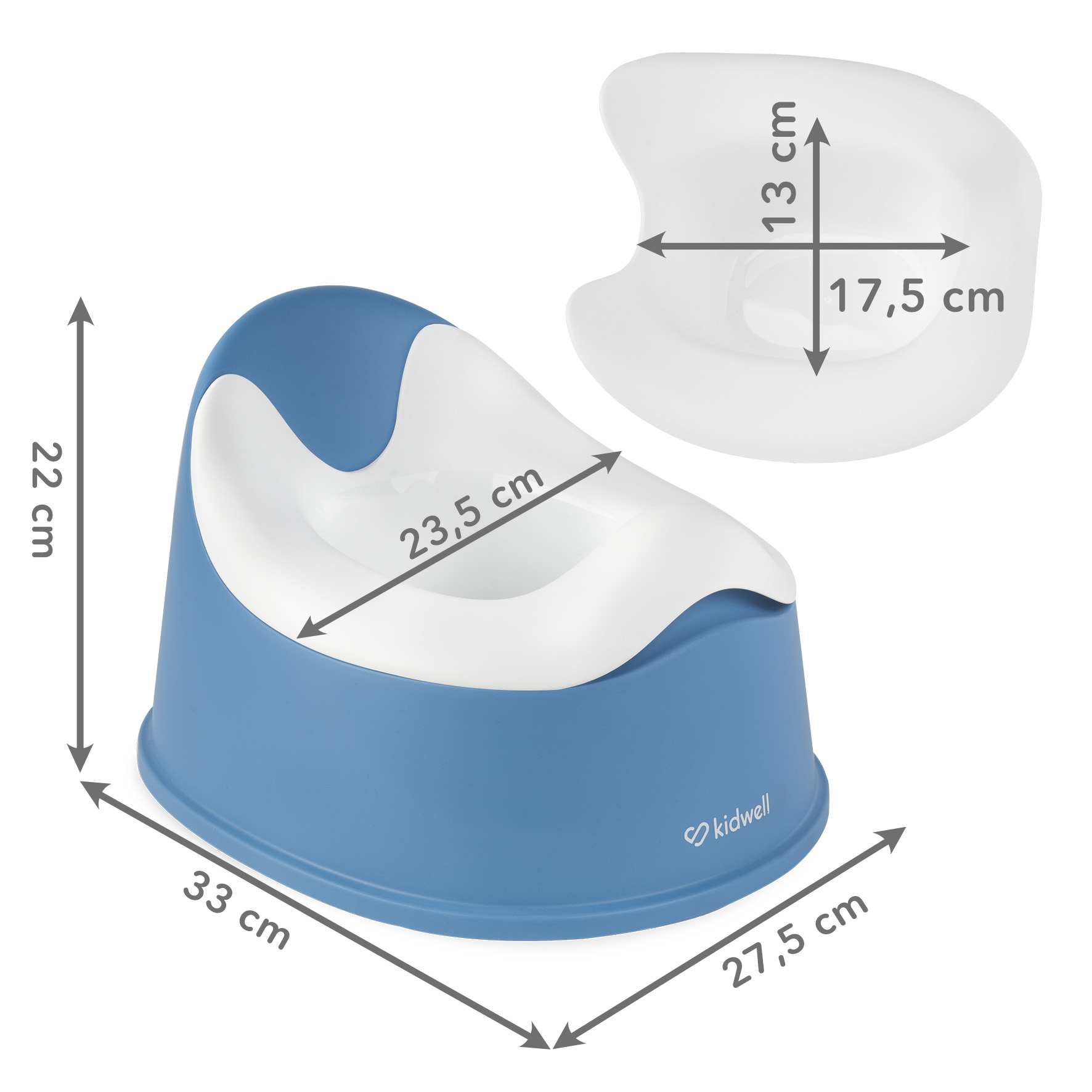 Mata edukacyjna NILO